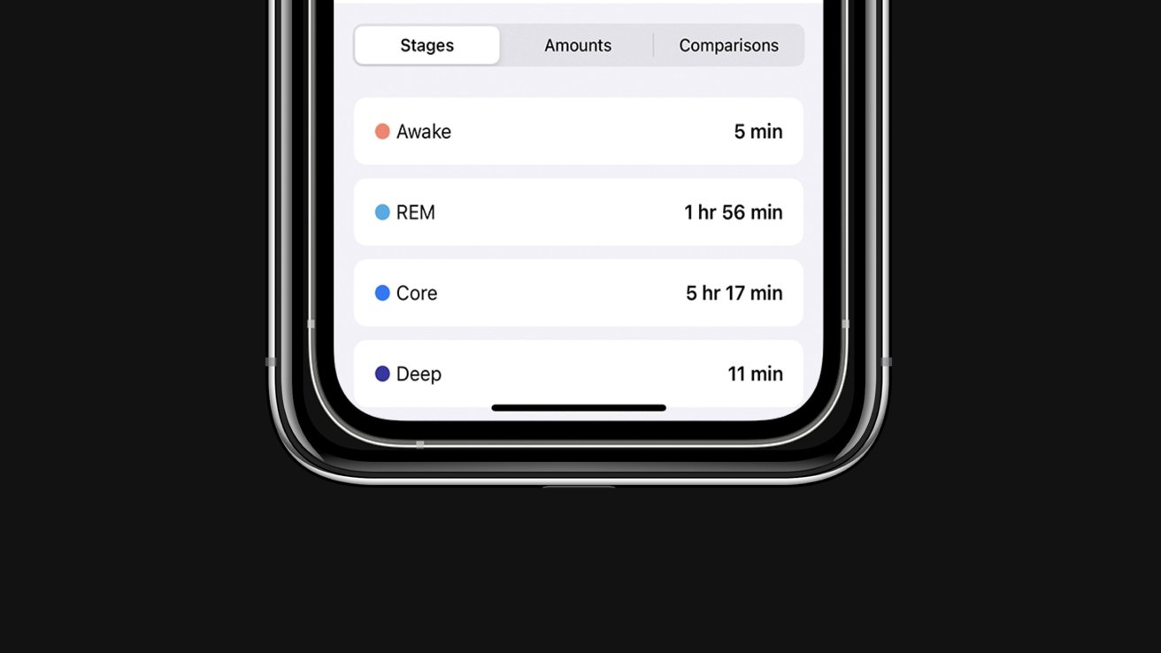 Comprobación de las etapas, cantidades y comparaciones del sueño en su iPhone