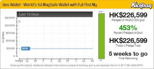 Geo Wallet - La primera cartera MagSafe del mundo con función Find My — Kicktraq Mini