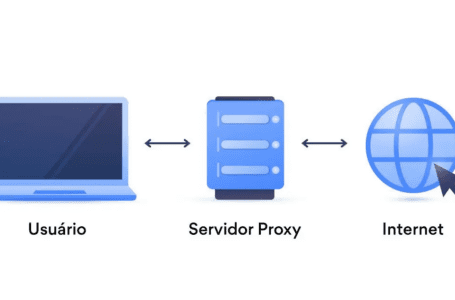 Cómo funciona un proxy y por qué es fundamental para la seguridad en línea